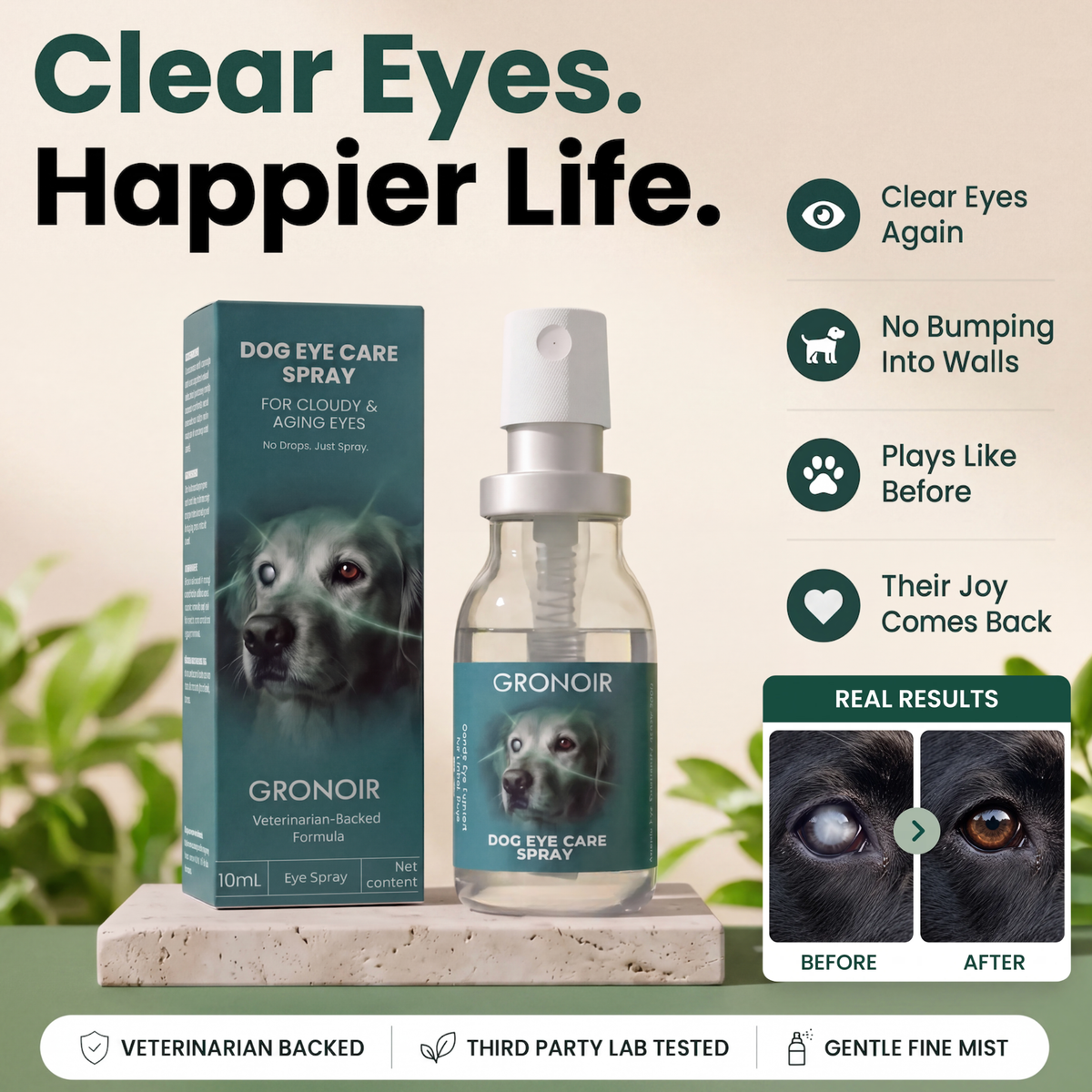 Gronoir Lutein Eye Spray