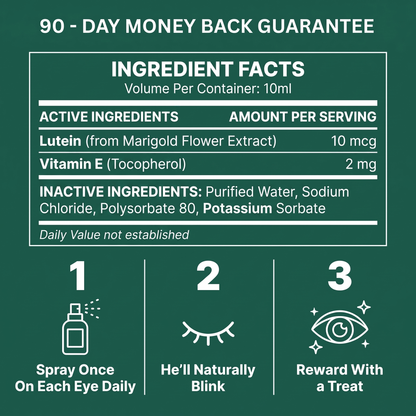 Gronoir Lutein Eye Spray
